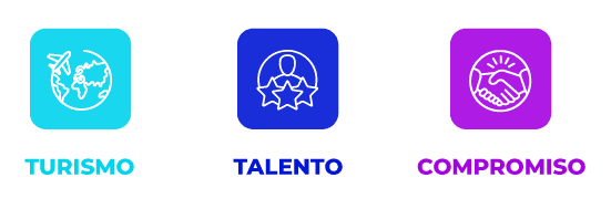 iconos